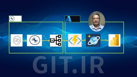 ساخت پایپ‌لاین داده استریمینگ با پلتفرم‌های Confluent و Azure