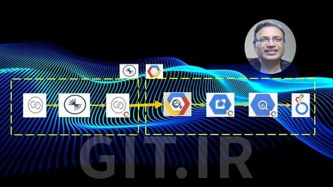 پایپ‌لاین داده‌ استریمینگ با استفاده از Confluent Kafka و Google Cloud