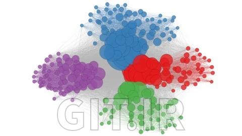 پیشینه پژوهش نظاممند: کتابسنجی در Bibliometrix