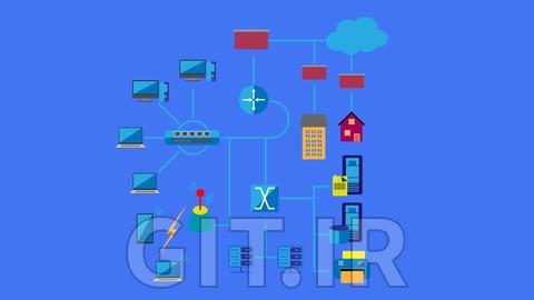 پروژه کامل Cisco CCNA Packet Tracer پروژه کامل Cisco CCNA Packet Tracer