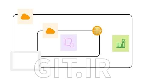 راهنمای کامل AWS Well-Architected Framework