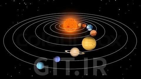 دوره ریاضی W D Gann