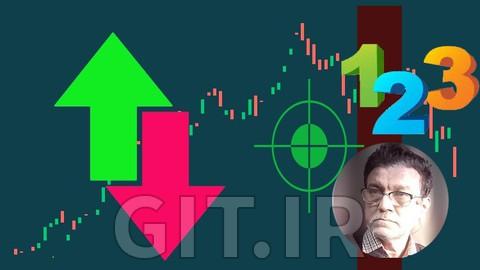 کسب سود هفتگی در NIFTY با تنها سه ترفند