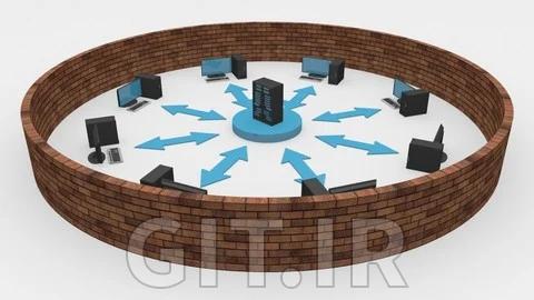 آموزش WSUS و WDS در Windows Server 2022؛ 100% عملی و آزمایشگاه