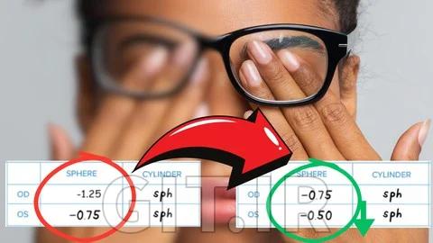 تمرینهای عملی یوگای چشم برای بهبود بینایی - یوگای صورت
