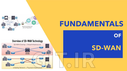 اصول Cisco SD-WAN