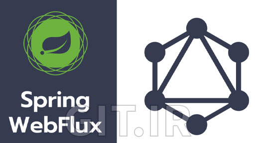 مسترکلاس Spring WebFlux - میکروسرویس های واکنش گرا [2024]