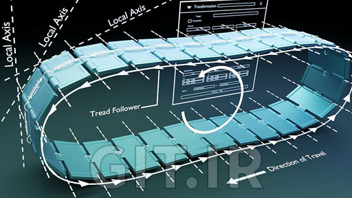 ریگ کردن زنجیر تانک در بلندر