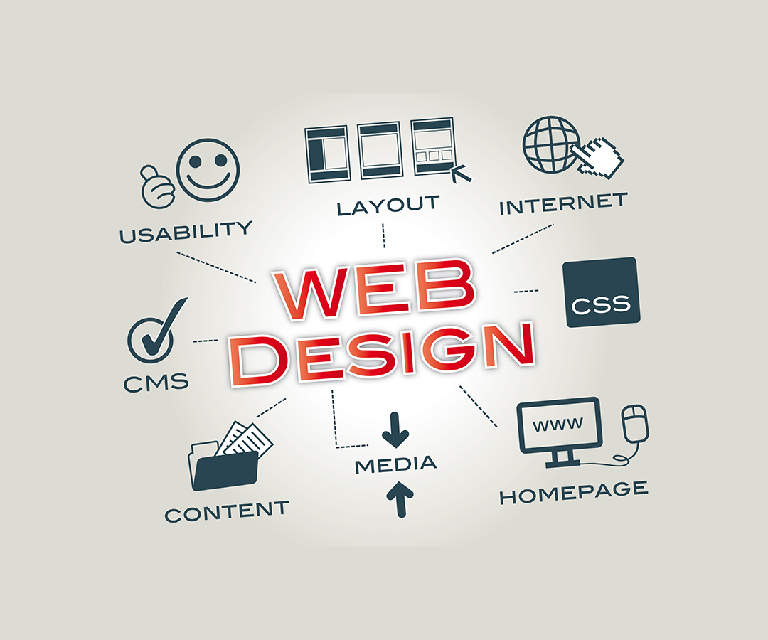 آموزش طراحی وب آموزش طراحی وب