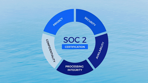 آموزش SOC2: کنترل‌های سیستم و سازمان