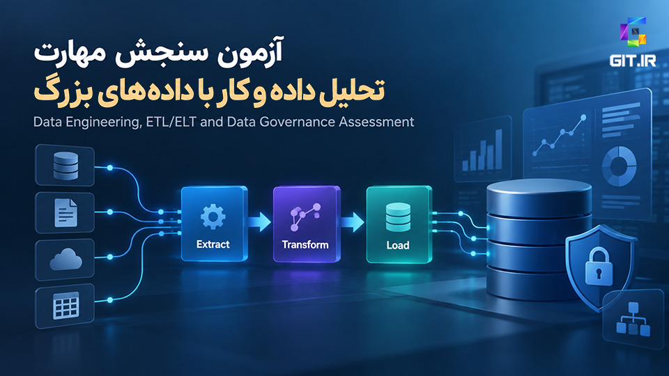 آزمون سنجش تحلیل داده و کار با داده‌های بزرگ (SQL, Python, PowerBI)